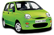 (CHN) - QQ3 (2003 - 2018)