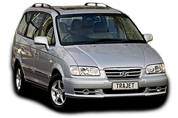 (EU) - Trajet (2000 - 2008)